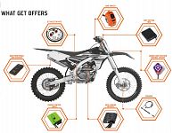 Athena GET Products - Software and Other